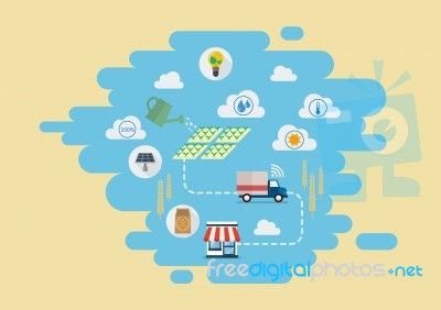 Smart Farming Products Supply Chain From Production To Customers… Stock Image