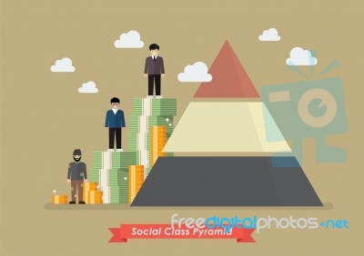 Social Class Pyramid Stock Image