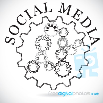 Social Media Components Stock Image
