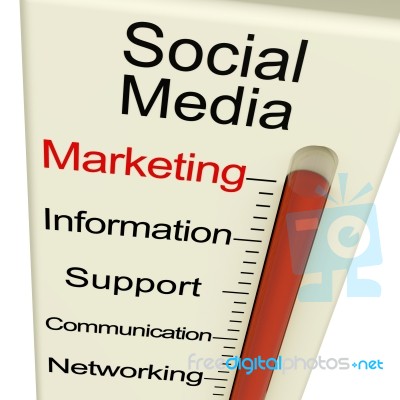 Social Media Marketing Meter Stock Image