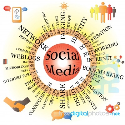 Social Media Wheel With Icons Stock Image