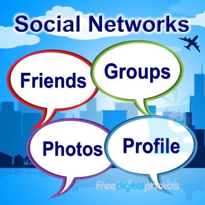 Social Networks Words Shows Blogging Blogs And Internet Stock Image