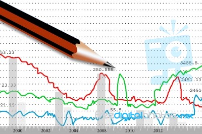Stock Market Graphs Analyzing Stock Image