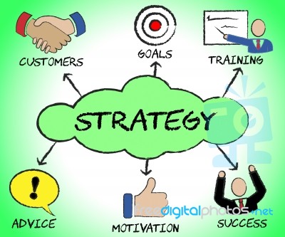 Strategy Symbols Indicates Planning Commerce And Corporation Stock Image