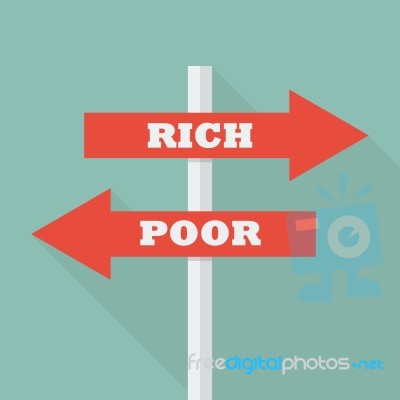 Street Sign With Words Rich And Poor Stock Image