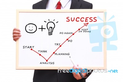 Success Is Target Stock Photo