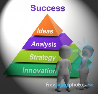 Success Pyramid Shows Accomplishment Progress And Successful Stock Image