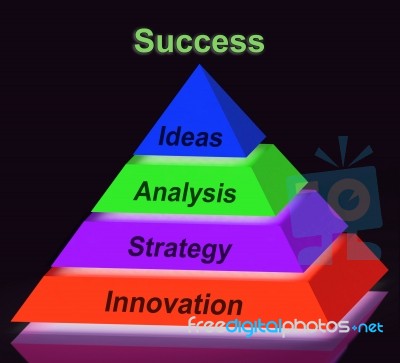 Success Pyramid Sign Shows Progress Achievement Or Winning Stock Image