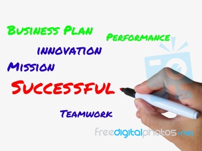 Successful On Whiteboard Refers To Achieving Solutions And Accom… Stock Image