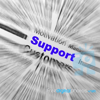 Support Sphere Definition Displays Customer Support Or Assistanc… Stock Image