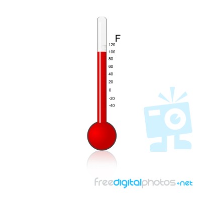 Thermometer Stock Image