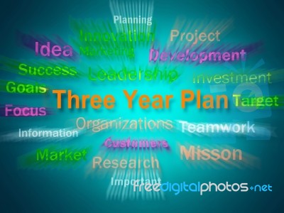 Three Year Plan Brainstorm Displays Future Business Program Stock Image