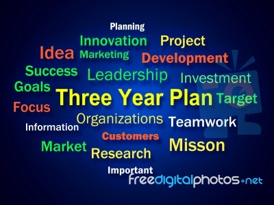 Three Year Plan Brainstorm Shows Future Business Program Stock Image