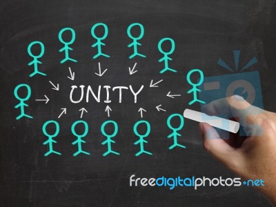 Unity On Blackboard Shows Partner Unity Or Cooperation Stock Image