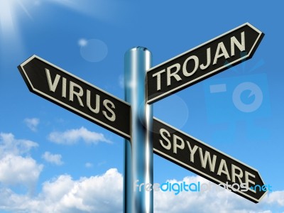 Virus Trojan Spyware Signpost Stock Image
