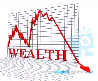 Wealth Graph Negative Shows Downturn Fall And Graphic 3d Renderi… Stock Image