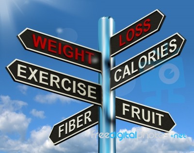 Weight Loss Signpost Stock Image