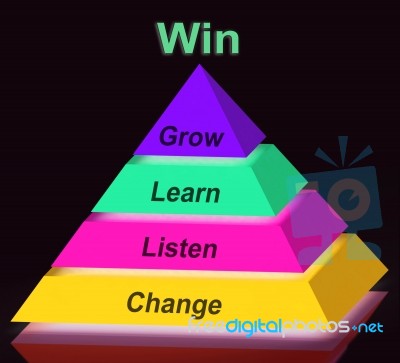 Win Pyramid Sign Shows Success Accomplishment Or Victory Stock Image