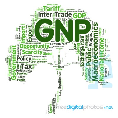 Word Cloud Of Economic Growth Related Items Stock Image
