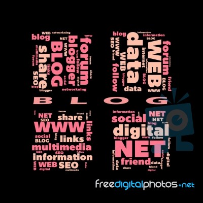 Word Cloud Of The Blog Stock Image