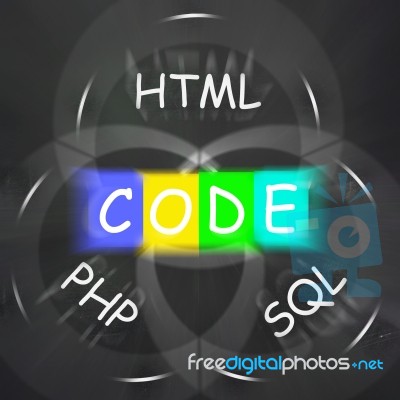 Words Displays Code Html Php And Sql Stock Image