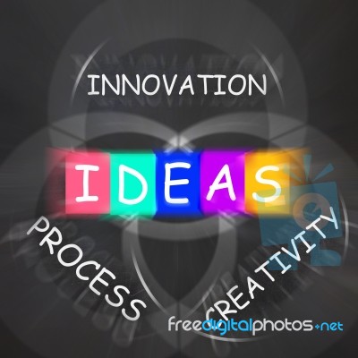 Words Displays Ideas Innovation Process And Creativity Stock Image