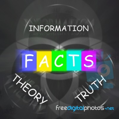 Words Displays To Information Truth Theory And Fact Stock Image