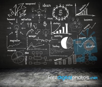 Writing Business Idea Concept On Wall Blackboard Stock Image