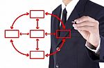 Businessman Drawing On White Board Stock Photo