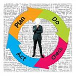 Circle Workflow Chart On Word Cloud Background Stock Photo