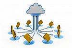 Cloud Computing.(folder Network) Stock Photo