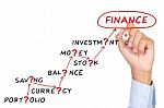 Finance Motivation  Abstract Concept Stock Photo