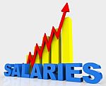 Increase Salaries Shows Financial Report And Develop Stock Photo
