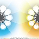 Light Color Temperature Scale Stock Photo