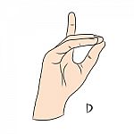 Sign Language And The Alphabet,the Letter D Stock Photo